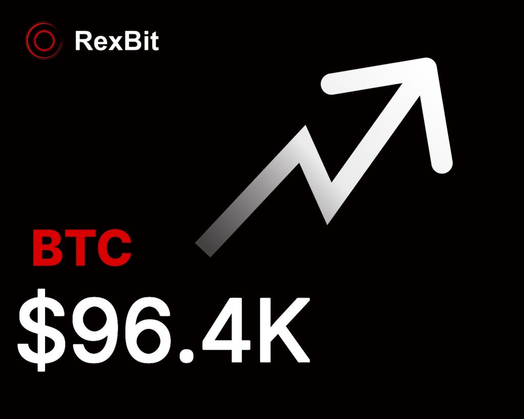 rexbit_exchange's tweet image. 🚀 Crypto Update 💰

📌 BTC: $96,418 (+0.14%) 📈
📌 ETH: $2,762 (+3.03%) 🔥

Are new ATHs coming? 👀👇

#Bitcoin #Ethereum #Crypto #BTC #ETH 🚀