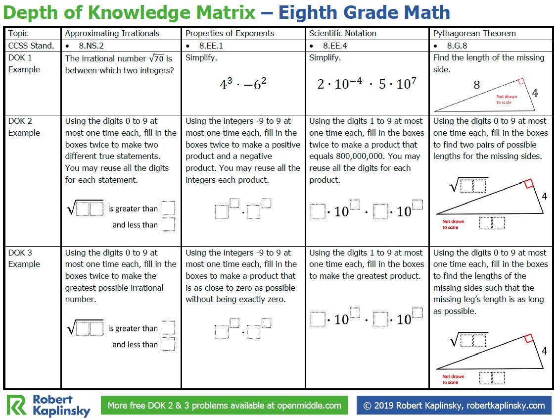 Robert Kaplinsky tweet media