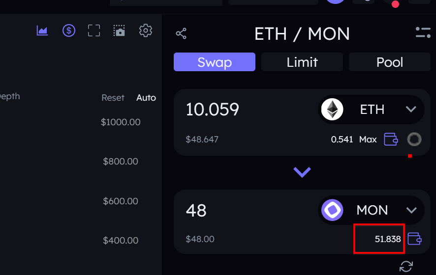 🚨 Here is how to get 50 $MON faucet with $2.5

Farming <a href="/monad_xyz/">Monad</a> is already stressful hence you do not want faucet to be an issue. 

So far Uniswap hack for swapping Monad ETH to MON has not been working.  But here is an alternative that works very well. 

STEPS:

 1️⃣First get