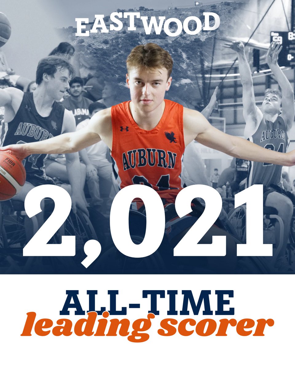 JAKE EASTWOOD: ALL-TIME LEADING SCORER 🏆 2,021 points