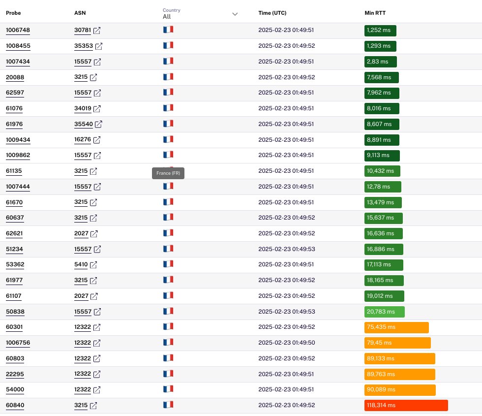 Michaël tweet media