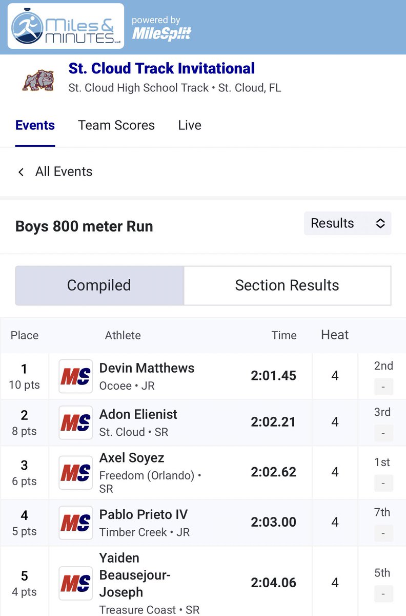 In my second meet of the season, I ran the 4x800 meter relay before the open 800 meter race. For my next meet next Saturday, I will be focusing primarily on finishing strong in the last 200 meters of the open 800.