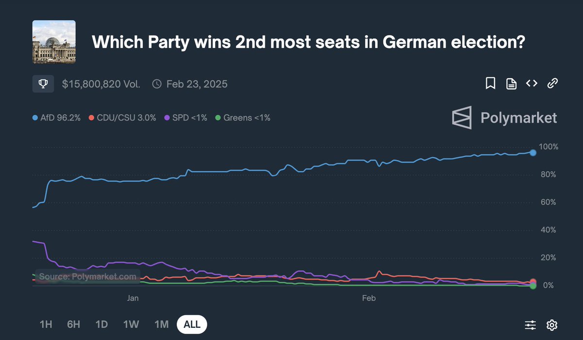Steve Hanke tweet media