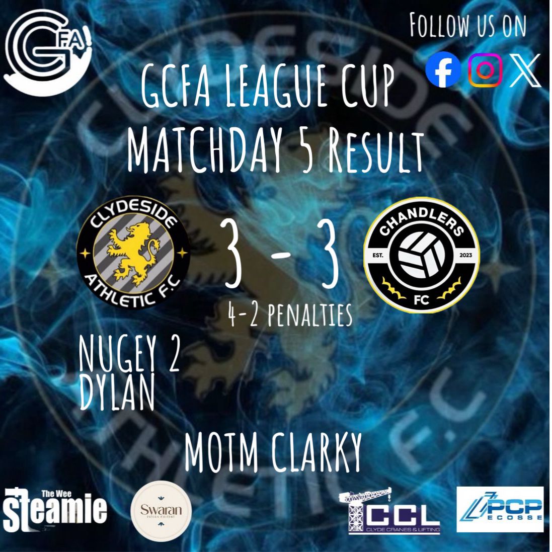 Today's FT Result Vs @chandlers_fc sees us progress into the next round of the cup 👊🏽

Scorers

<a href="/mnugent94/">Michael Nugent</a>  ⚽️⚽️
<a href="/_dylanreilly/">dylan</a>  ⚽️

Motm @garyyclark  👏🏽👏🏽

@clydecranesandlifting 
@swaranindiancuisine 
@pcp_ecosse 
<a href="/theweesteamie/">The Wee Steamie</a> 

#mtc💙⚫️💙