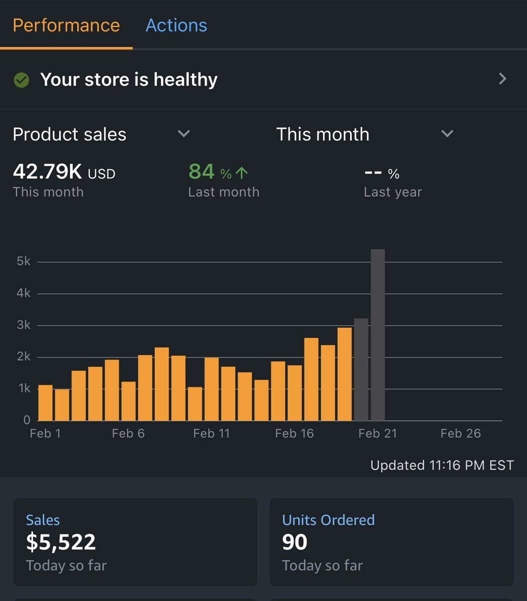 SmartSourceFBA's tweet image. Over 5.5k day yesterday, making me feel like it’s Q4!

@TheInsAsin @fieldsofprofit @flips4miles