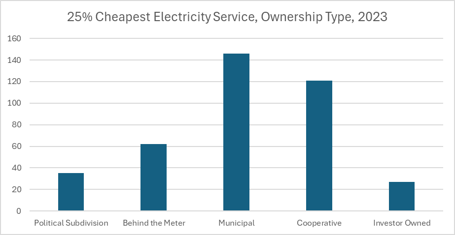 Duncan S. Campbell tweet media