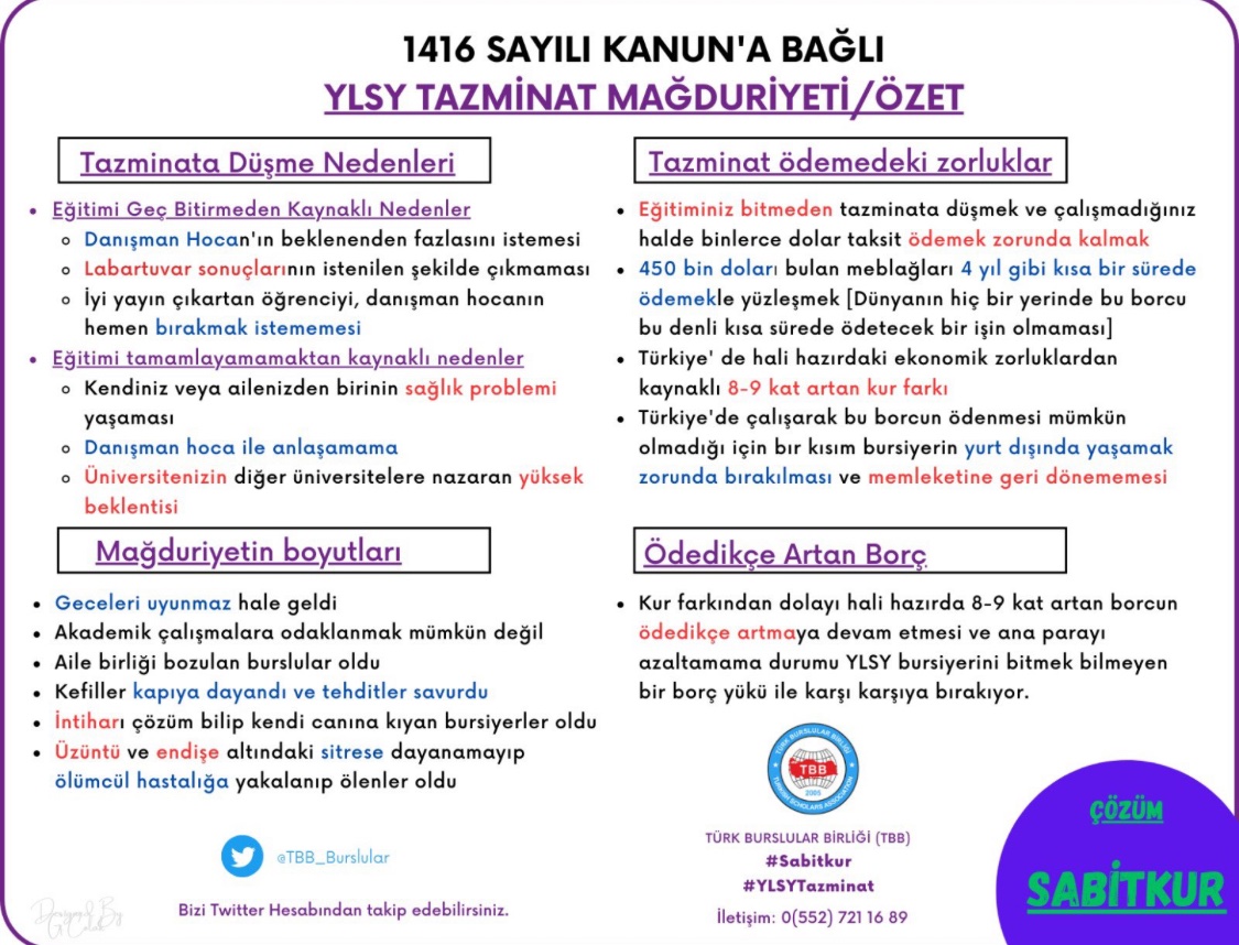1416 Kanun #YLSYtazminat için getirilecek makul bir #sabitkur ile tazminatta olan yüzlerce akademisyen bir sekilde borç harç bulup geri ödeme yapacak, böylece devletin kasasına sıcak döviz girecektir. <a href="/SaruhanOluc/">Saruhan Oluç</a> <a href="/ahmetkilic16/">Ahmet KILIÇ</a> <a href="/ejderacikkapi/">Ejder AÇIKKAPI🇹🇷</a> <a href="/yasarkirkpinarr/">YAŞAR KIRKPINAR</a> <a href="/cevdetakaychp/">Cevdet Akay</a>