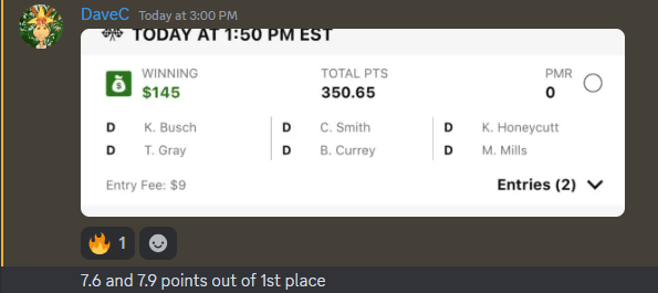 DRockDFS's tweet photo. ROI SZN, congrats @4DeepWins #DFS sub Dave C on his @NASCAR_Trucks Single bullet!

💰$9 --> $145

Love to see it. Most sites wouldn't even congratulate this, but with 4 Deep it don't matter what contest you're in! ROI is ROI no matter what!

#DraftKings #NASCAR #JustPrint #ROI https://t.co/tn3JIdCYt9