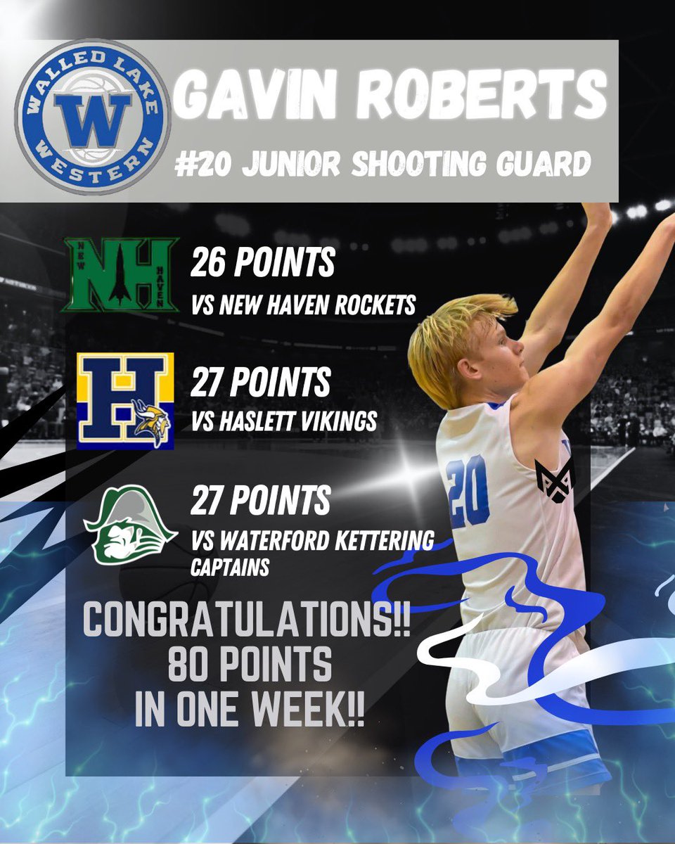 Walled Lake Western Mens Basketball Team (@wlw_mensbball) on Twitter photo Congratulations <a href="/Gavin_roberts4/">Gavin</a> for an amazing week‼️💙🏀🤍 <a href="/WLWAthletics/">WLWestern Athletics</a> <a href="/WLWWARRIORS/">Walled Lake Western</a> <a href="/HankampScott/">Scott Hankamp</a> <a href="/TheDZoneBBall/">The D Zone Basketball</a> <a href="/scoopIPS/">TJ Kelley</a> <a href="/SCScores/">State Champs! Scores</a> Congratulations <a href="/Gavin_roberts4/">Gavin</a> for an amazing week‼️💙🏀🤍 <a href="/WLWAthletics/">WLWestern Athletics</a> <a href="/WLWWARRIORS/">Walled Lake Western</a> <a href="/HankampScott/">Scott Hankamp</a> <a href="/TheDZoneBBall/">The D Zone Basketball</a> <a href="/scoopIPS/">TJ Kelley</a> <a href="/SCScores/">State Champs! Scores</a>