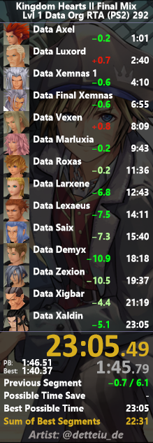 Choked sub 23 to BC :(