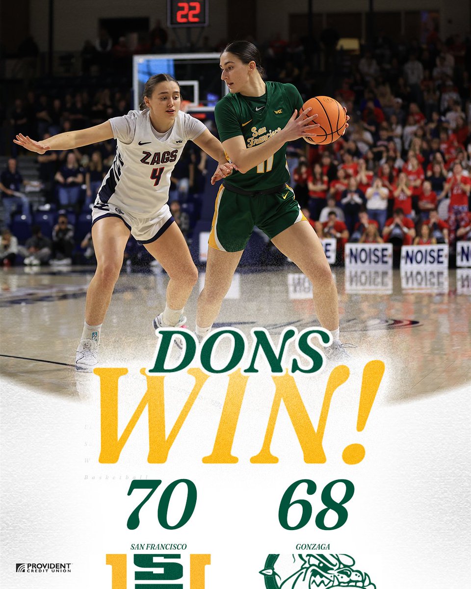 San Francisco Women's Basketball tweet media