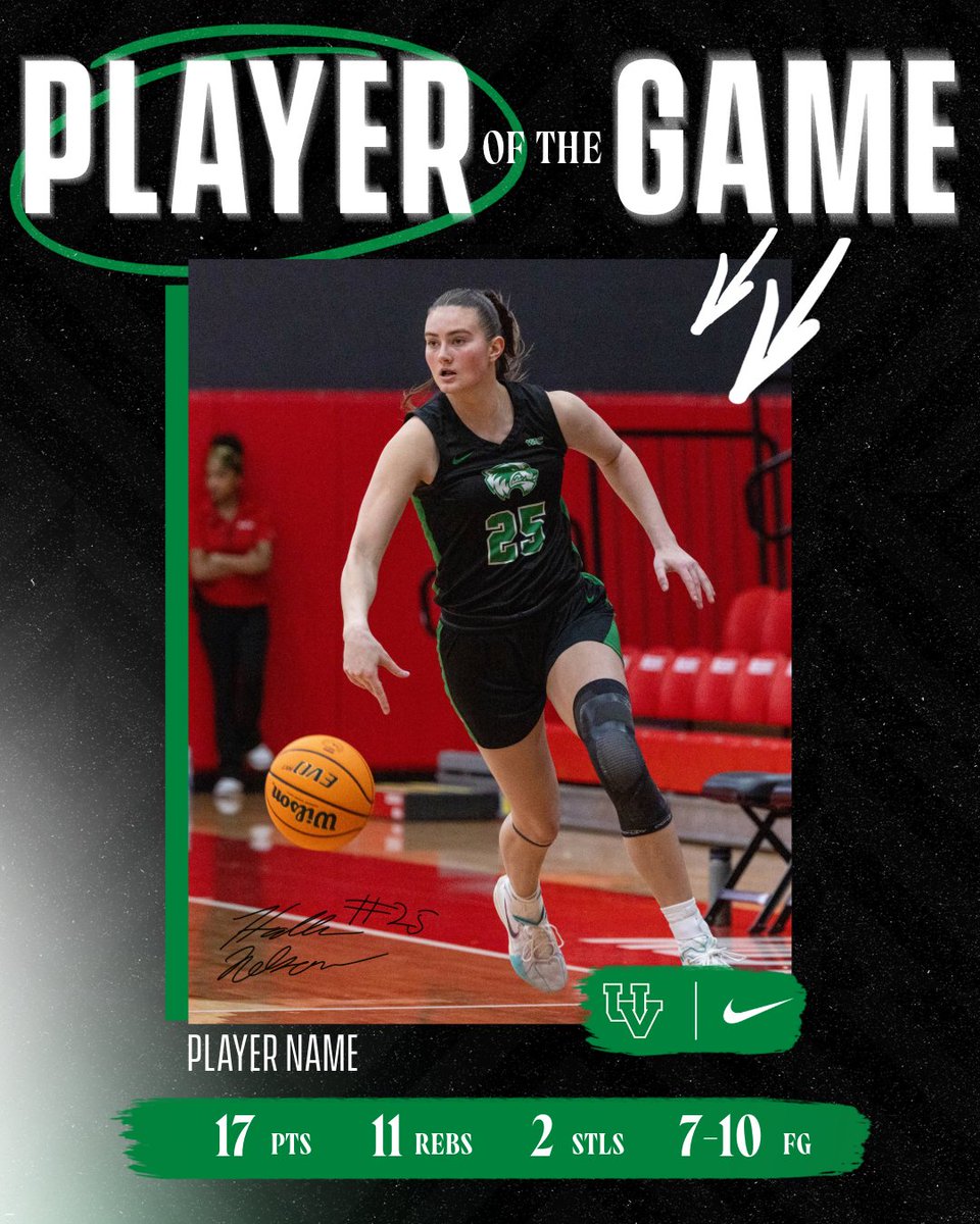 UVU Women's Basketball tweet media