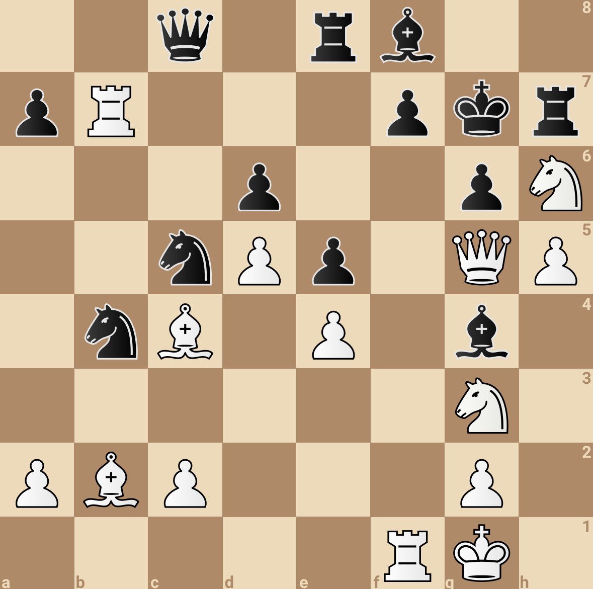 Chess Feed tweet media