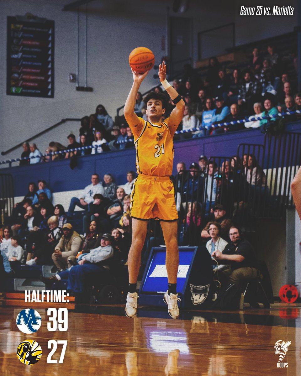 at the break

#Team118