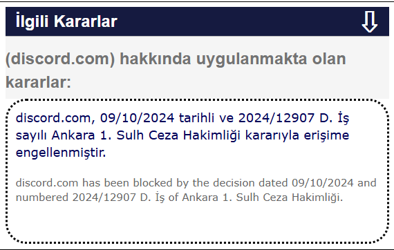 #DiscordAcılsın Dostlar bu discord açıldı yalanını atan amiplere lütfen ilgi göstermeyiniz ben bizzat takip ediyorum bunu açıldığı zaman tweet atacağım.