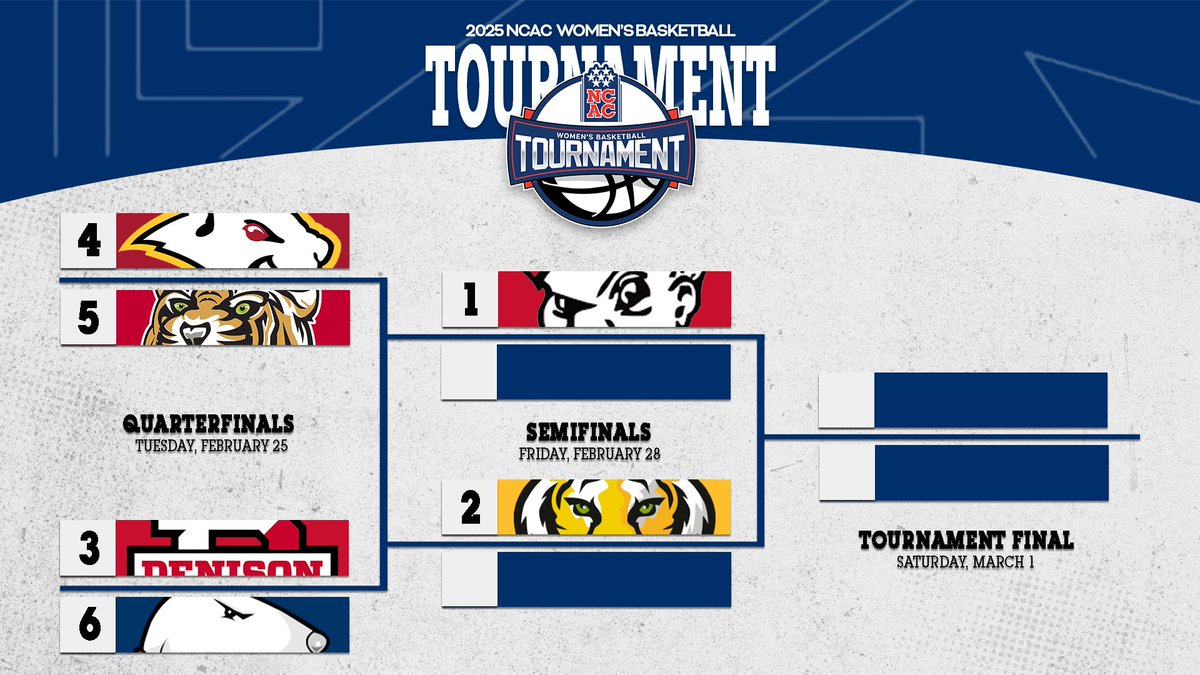 The bracket is set! Which team will claim the tourney title? Action begins on Tues., Feb. 25 at No. 3 @denisonsports and No. 4 @yeo_athletics. The semifinal &amp; tourney final will be hosted by @owusport. Be sure to tune in!

#NCACPride | #ncacwbkb24

ℹ️ | tinyurl.com/adzprvkj