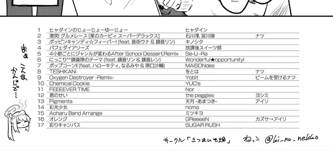 #BlueEnsemble 
DJしたほうのセトリも投げたことだし僕もペーパーに書いてあるセトリを投げようかな
なんでペーパーにセトリがあるんですかね 