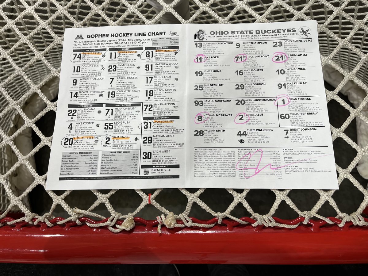 Starters for this afternoon’s ⁦<a href="/B1GHockey/">Big Ten Hockey</a>⁩ battle. ⁦<a href="/OhioStateMHKY/">Ohio State Men's Hockey</a>⁩ vs ⁦<a href="/GopherHockey/">Minnesota Men’s Hockey</a>⁩ @fox9 #SkiUMah 〽️