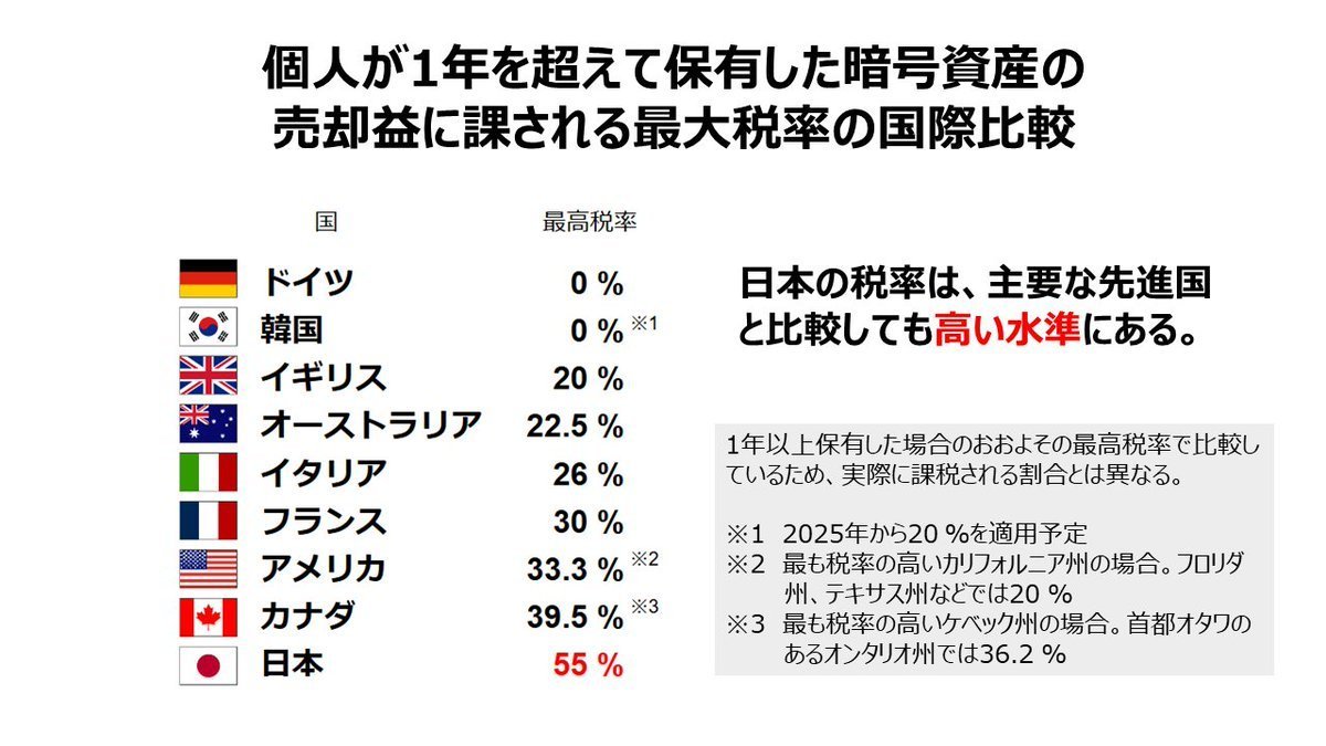 こう tweet media