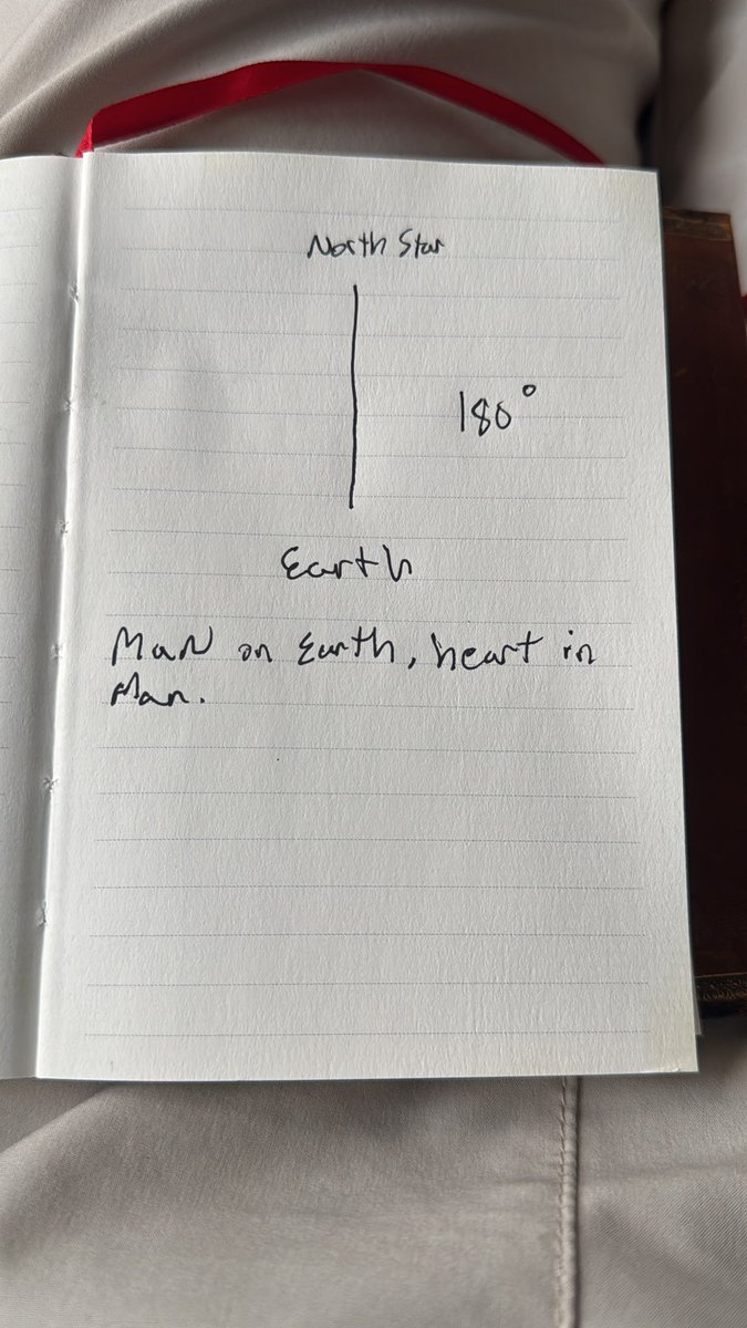 sonofmanWar's tweet image. @TheBushCenter @netanyahu @IsraeliPM whoever is holding a 🇮🇱 Israelite captive, awake or asleep, there’s a pearl in each of them, &amp;amp; a guy in Chicago  has one pearl of great value, this object, in relation to #POTUS43 ie @POTUS @WhiteHouse (eternal order), ☀️ 🔥 repent = release