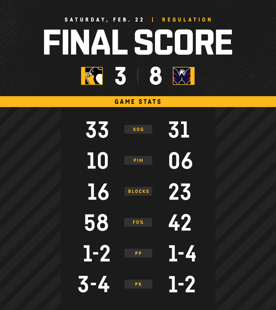 penguins's tweet image. Final from Pittsburgh.