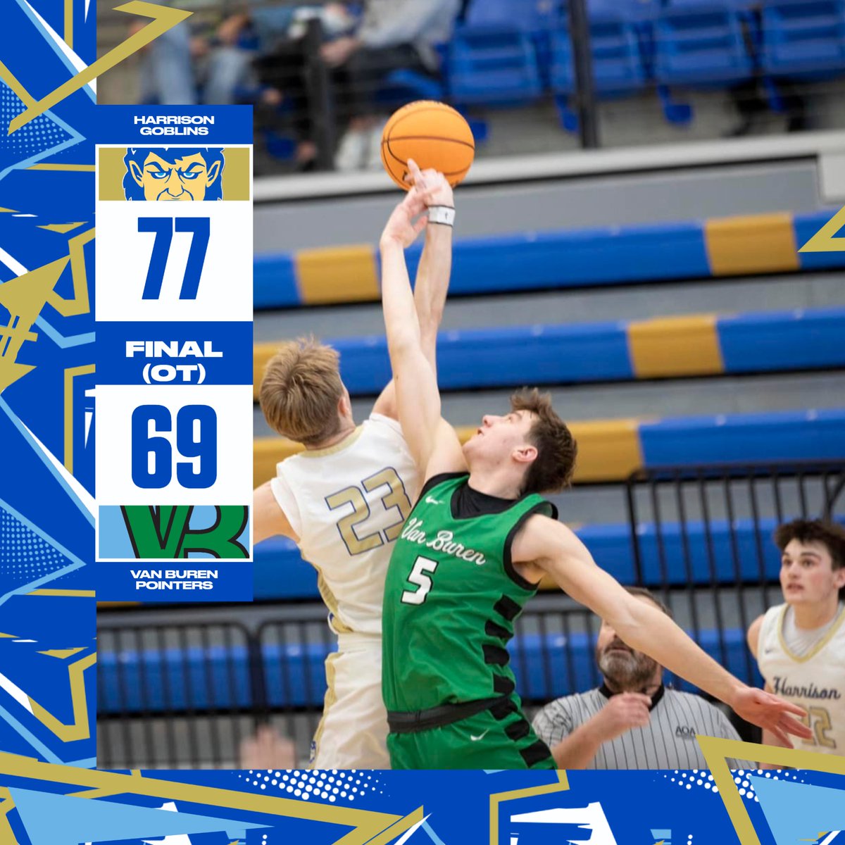 Harrison Goblins Triumph Over Van Buren in Overtime Thriller

Harrison, AR – February 22, 2025 – The Harrison Goblins boys basketball team defeated the Van Buren Pointers 77-69 in an overtime thriller this afternoon at Goblin Arena. #GoGobs