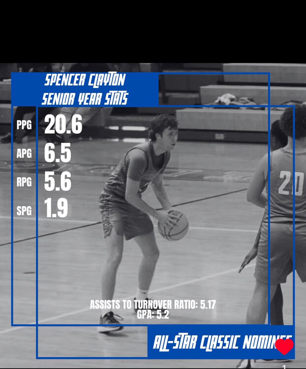 David Watts (@coachdavidwatts) on Twitter photo One of the best point guards in the state of Florida.Coaches trust your eyes on 2025 6'3 point guard SpencerClayton Barron Collier High.4xDistrictChamp4x 20plus win seasons. A WINNER! GPA 5.2 <a href="/BB_BCHS/">BCHS Boy's Basketball</a> <a href="/Coach_D_Rob/">Daniyal Robinson</a> <a href="/PeteMickeal1/">Mickeal Sports Group</a> hudl.com/video/3/169578… One of the best point guards in the state of Florida.Coaches trust your eyes on 2025 6'3 point guard SpencerClayton Barron Collier High.4xDistrictChamp4x 20plus win seasons. A WINNER! GPA 5.2 <a href="/BB_BCHS/">BCHS Boy's Basketball</a> <a href="/Coach_D_Rob/">Daniyal Robinson</a> <a href="/PeteMickeal1/">Mickeal Sports Group</a> hudl.com/video/3/169578…