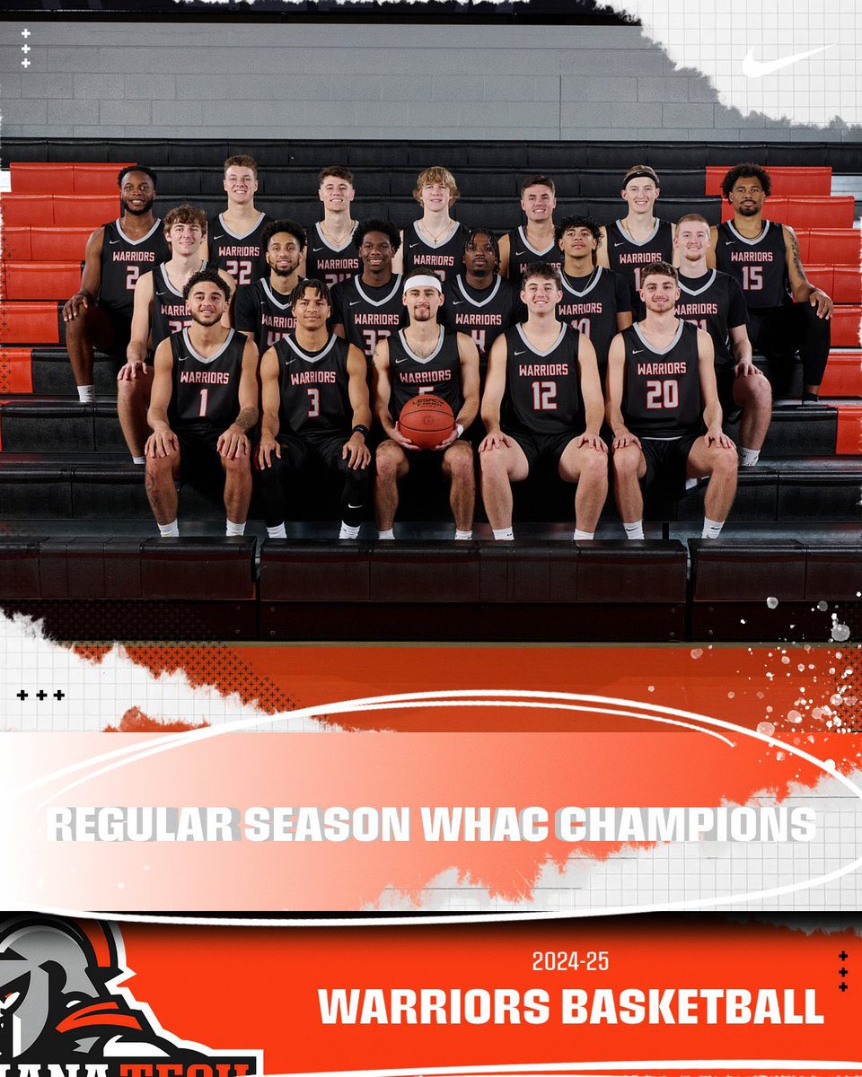 Indiana Tech Men’s Basketball (@intechmbb) on Twitter photo 