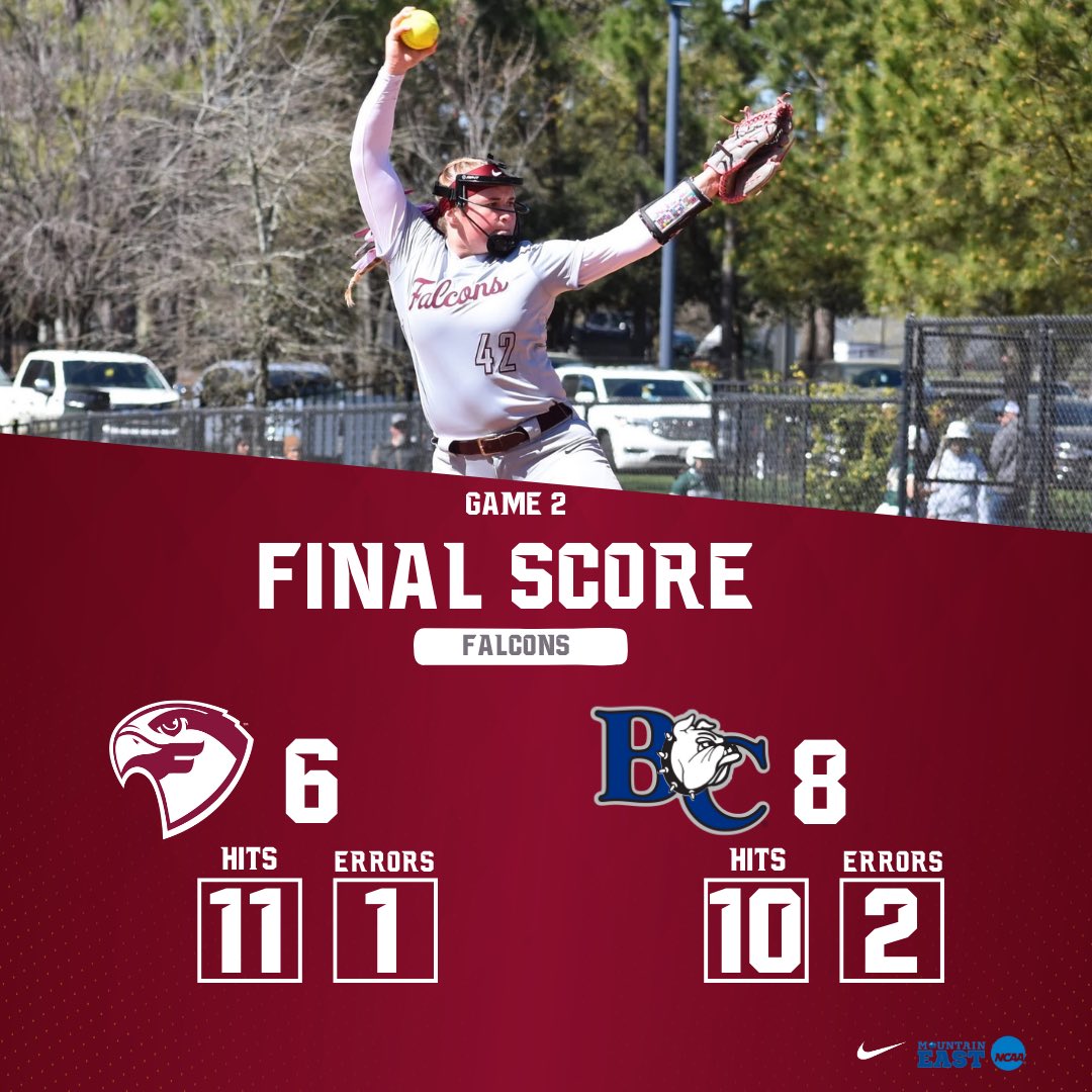 Fairmont State Softball tweet media