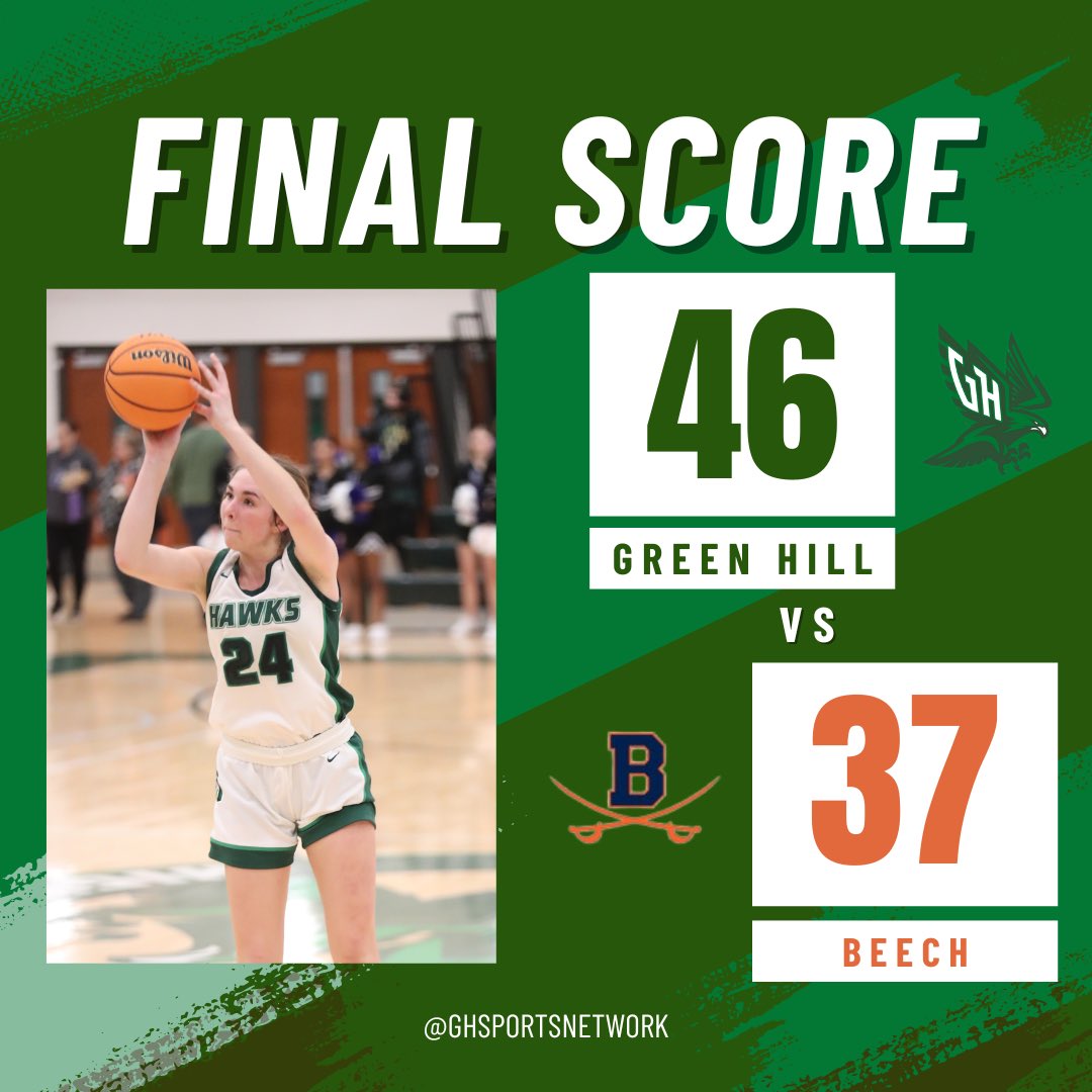 Green Hill Sports Network (@ghsportsnetwork) on Twitter photo Gritty win today in the District 12-4A Semifinals for <a href="/GreenHillWBB/">Green Hill Lady Hawks</a>!
Julia Varpness and KT Tolbert led the team in scoring with 13 points each.
The Lady Hawks will play in their third district championship in the last four years on Monday night at Mt. Juliet. Gritty win today in the District 12-4A Semifinals for <a href="/GreenHillWBB/">Green Hill Lady Hawks</a>!
Julia Varpness and KT Tolbert led the team in scoring with 13 points each.
The Lady Hawks will play in their third district championship in the last four years on Monday night at Mt. Juliet.