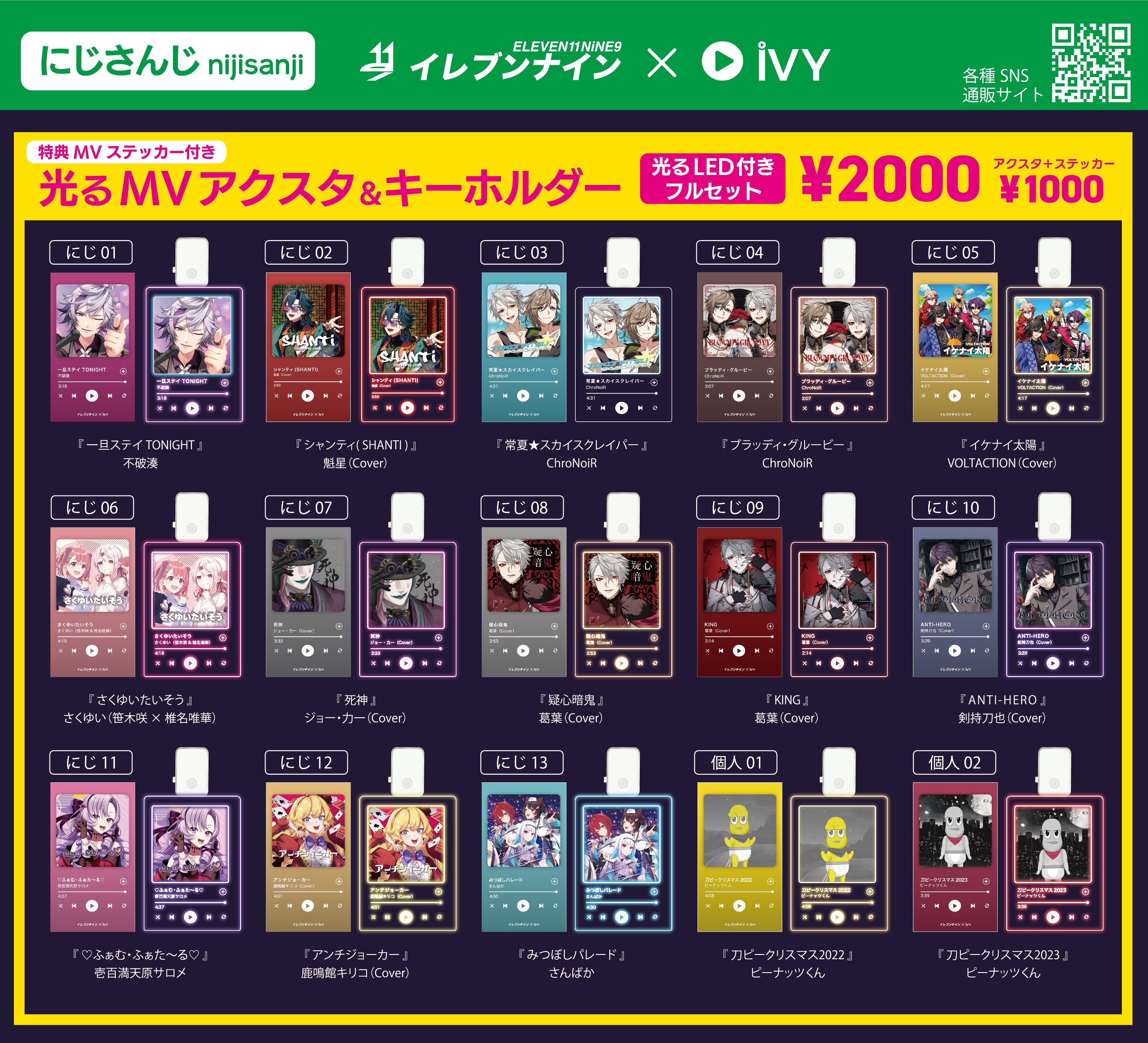 ☆5月特典☆ꕤ*˸yukochun出品✻*˸ꕤ スチームパンクシリーズ新作欲しい (@0724CharlieSu) / X