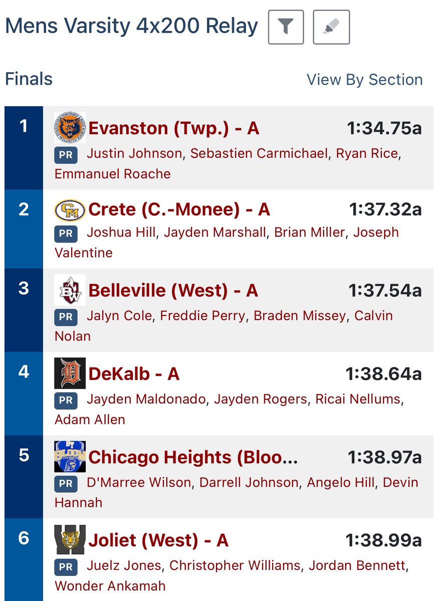 Evanston Athletics tweet media