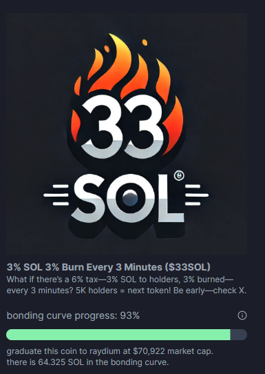 🔥 $33SOL is on FIRE! 🔥

🚀 93% Bonding Curve Progress!
We're inching closer to graduation at $70,922 MC – only a matter of time before we hit Raydium! ⏳