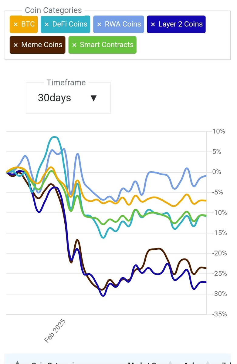 Pinetworkfuture's tweet image. Buy #layer2 #COIN
#Coinbase 
#Binance 
#Picoin 
#IPcoin