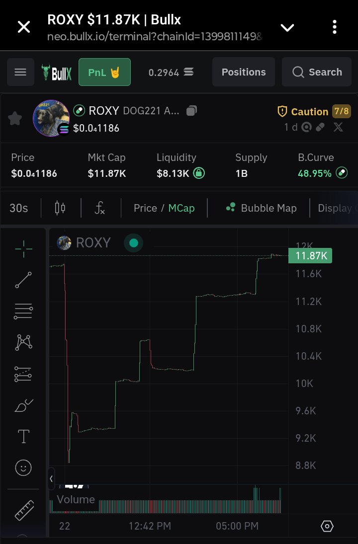 <a href="/AutismCapital/">Autism Capital 🧩</a> The face you make when you realize there's a coin that saves dogs from a kill shelter.

$ROXY GONNA CHANGE THE GAME