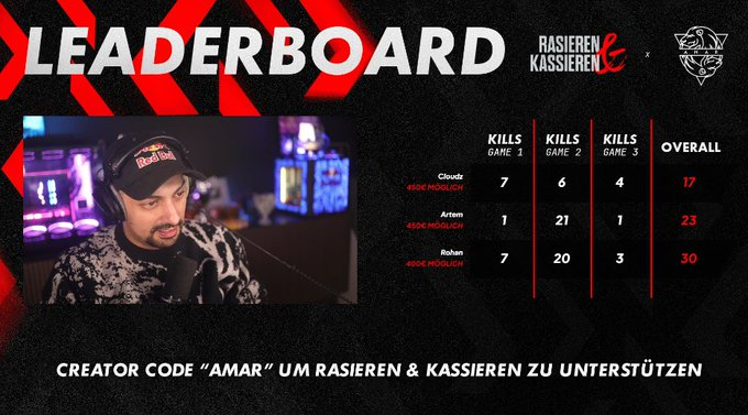 Rasieren &amp; Kassieren Winner 400$  🏆🏆<a href="/AmarCoDTV/">Amar</a>