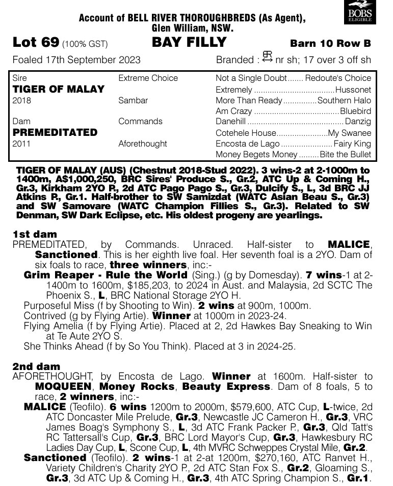 Breednet (@breednetnews) on Twitter photo Great stakes update for <a href="/mmsnippets/">Magic Millions</a> Adelaide lot 69 with Gin Spirit winning the Cinderella S.
The yearling filly by Tiger of Malay in the <a href="/BellRiver_BR/">Bell River</a> draft.
Criterion's family.
catalogue.magicmillions.com.au/lot/25APR/69 Great stakes update for <a href="/mmsnippets/">Magic Millions</a> Adelaide lot 69 with Gin Spirit winning the Cinderella S.
The yearling filly by Tiger of Malay in the <a href="/BellRiver_BR/">Bell River</a> draft.
Criterion's family.
catalogue.magicmillions.com.au/lot/25APR/69