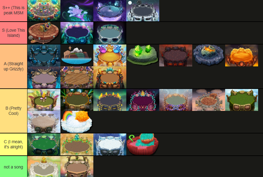 209Jakethedrake's tweet photo. I updated my MSM island tier list https://t.co/Tu9oYGRCcg