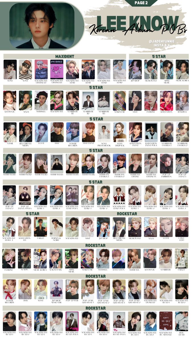 Stray Kids Korean Album Benefit Template POB's, Lucky Draws