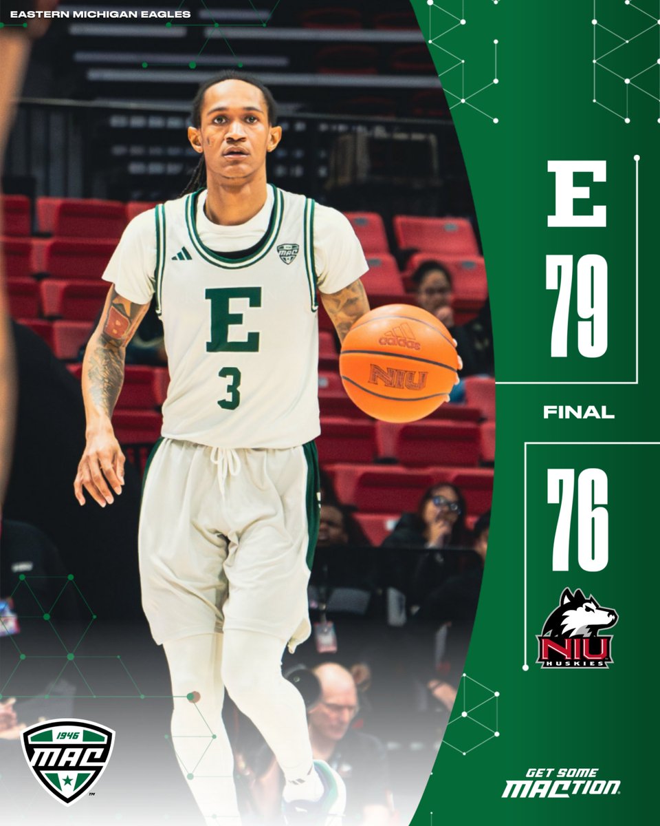 MACSports's tweet photo. Eastern Michigan erases a second half deficit in dramatic fashion to make it three in a row! 🦅

@EMU_MBB | #MACtion https://t.co/vstz4HPmci