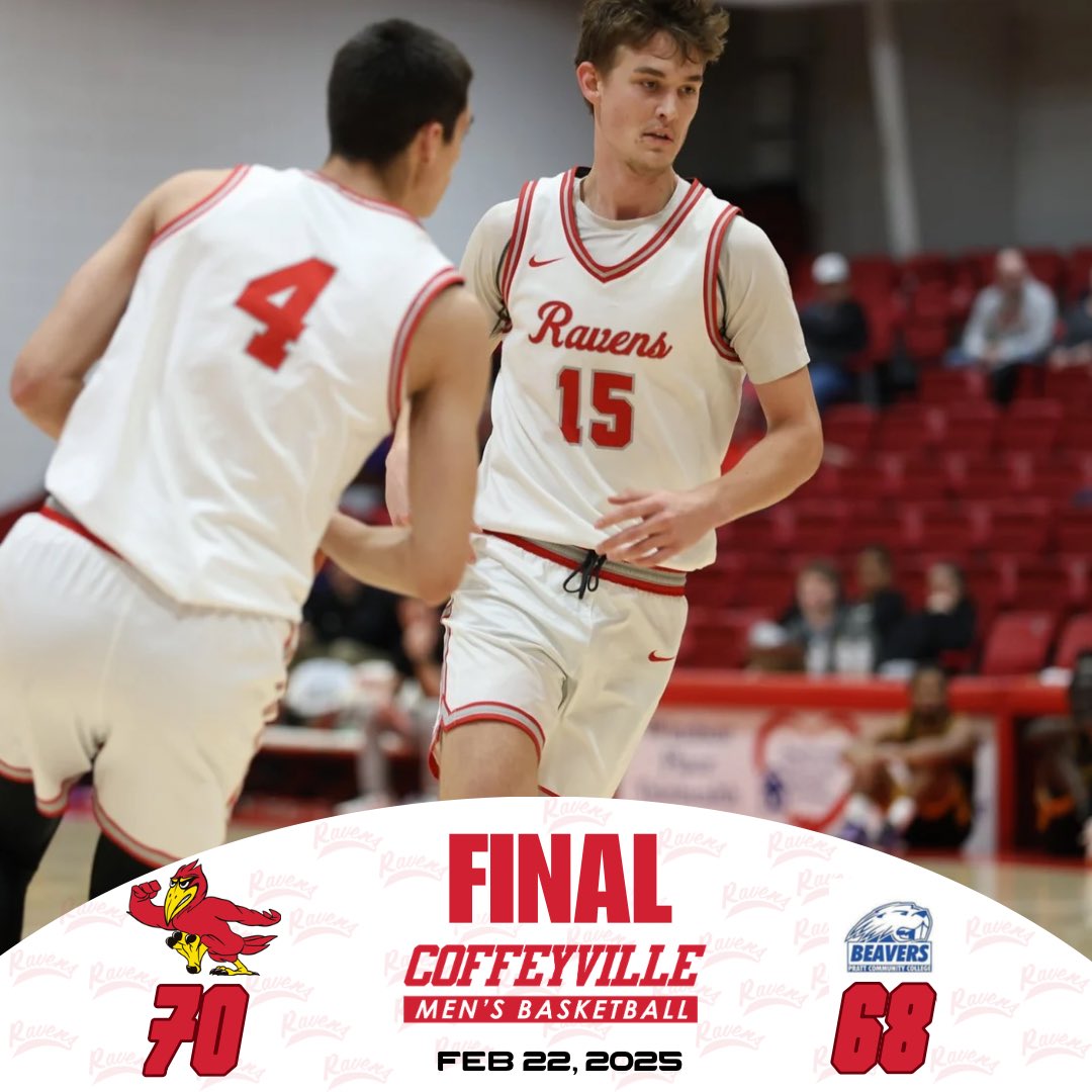Red Raven Sports (@redravensports) on Twitter photo MBB
Final
#21 Red Ravens hold on for the 70-68 victory over the Pratt Beavers!!
Raven Game Leaders:
Griffith - 24 pts
Ruth - 13 pts
Taylor - 12 pts
Ntambwe - 8 pts & 13 rebs
<a href="/cccredravens/">Coffeyville CC</a> <a href="/CoffeyvilleMBB/">Coffeyville Men’s Basketball</a> MBB
Final
#21 Red Ravens hold on for the 70-68 victory over the Pratt Beavers!!
Raven Game Leaders:
Griffith - 24 pts
Ruth - 13 pts
Taylor - 12 pts
Ntambwe - 8 pts & 13 rebs
<a href="/cccredravens/">Coffeyville CC</a> <a href="/CoffeyvilleMBB/">Coffeyville Men’s Basketball</a>