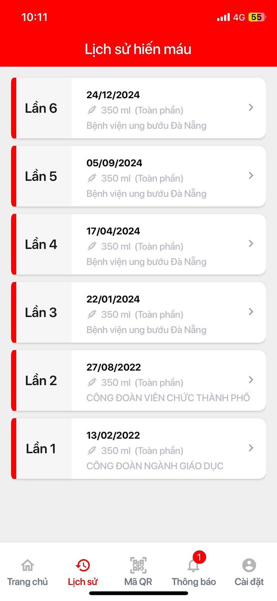Hà Quyết Tiến tweet media