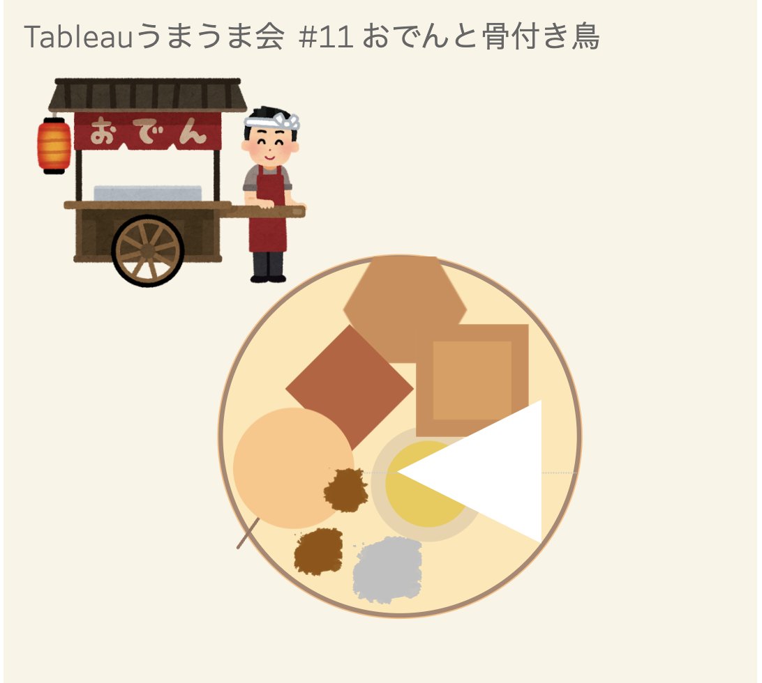 #Tableauうまうま会  
昨日はうまうま会に参加！楽しかった〜
鶏ダシのおでんも美味しかったです。
public.tableau.com/app/profile/to…