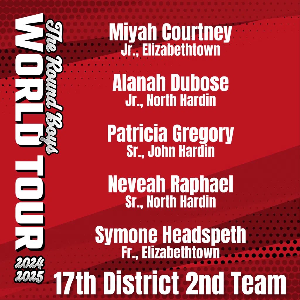 North Hardin Lady Trojans Girls Basketball (@nhhs_girlshoops) on Twitter photo Congratulations to <a href="/DestinyS2026/">Destiny Scott</a> for 1st team.
Congratulations to <a href="/thealanahdub/">Alanah “Adub” Dubose</a> and <a href="/NevaehRaphael12/">Ne’vaeh Raphael</a> for 2nd team!
<a href="/CoachDB_/">Destiny Bramblett M.S.</a> <a href="/NorthHardinHS/">North Hardin HS</a> <a href="/AthleticsNHHS/">NH Trojans</a> <a href="/NorthHardinHS/">North Hardin HS</a> Congratulations to <a href="/DestinyS2026/">Destiny Scott</a> for 1st team.
Congratulations to <a href="/thealanahdub/">Alanah “Adub” Dubose</a> and <a href="/NevaehRaphael12/">Ne’vaeh Raphael</a> for 2nd team!
<a href="/CoachDB_/">Destiny Bramblett M.S.</a> <a href="/NorthHardinHS/">North Hardin HS</a> <a href="/AthleticsNHHS/">NH Trojans</a> <a href="/NorthHardinHS/">North Hardin HS</a>