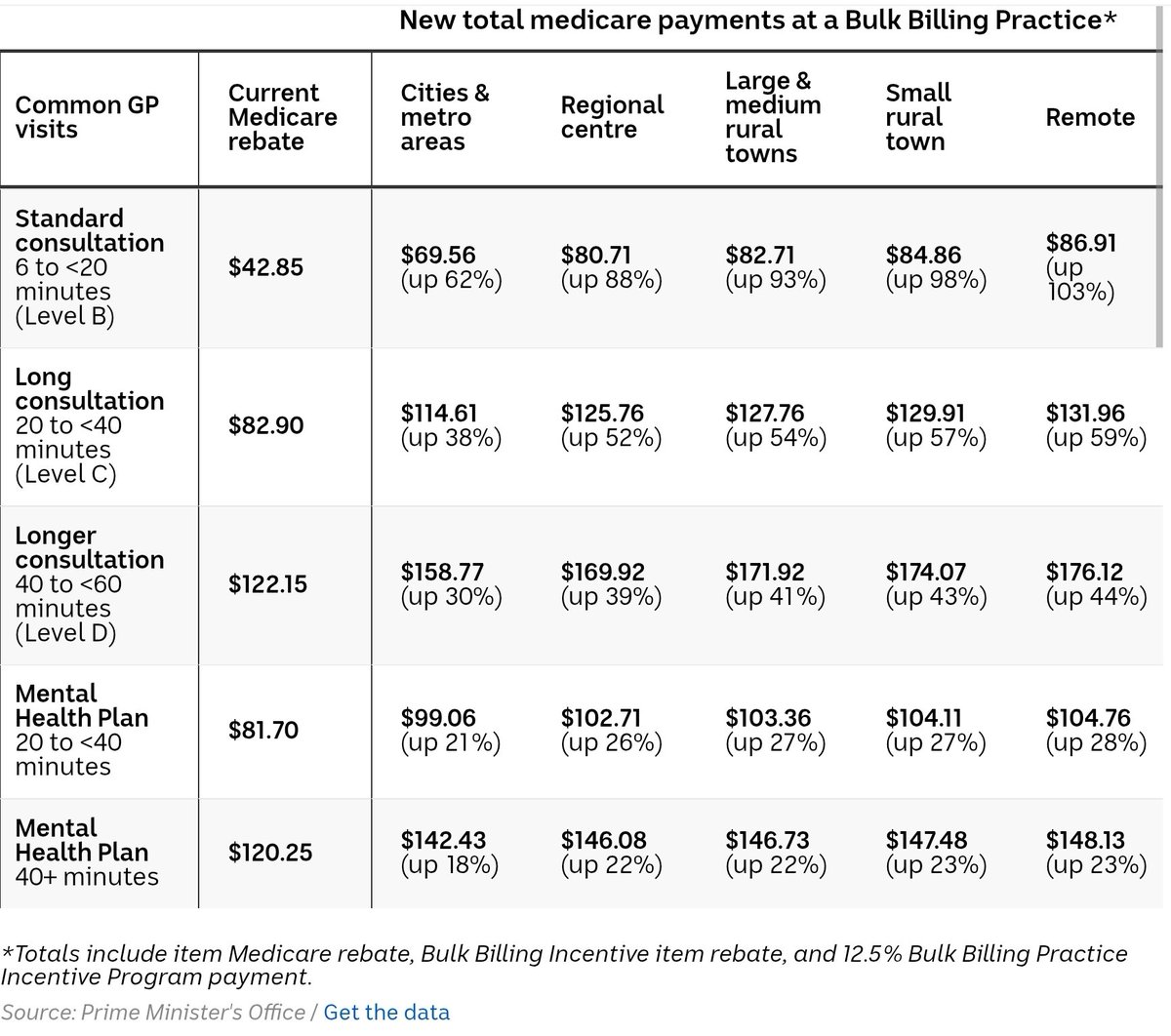 Tarric Brooker aka Avid Commentator 🇦🇺 tweet media