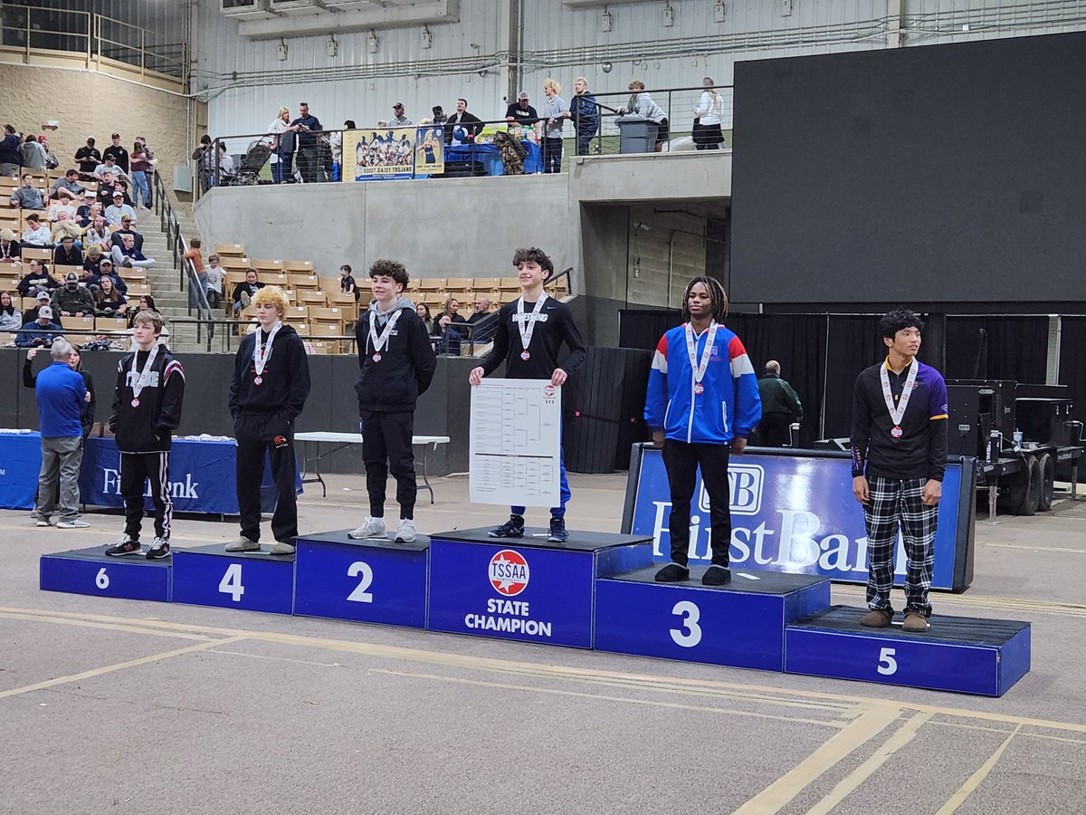 Congratulations Thomas Lobliner 4th place in state!