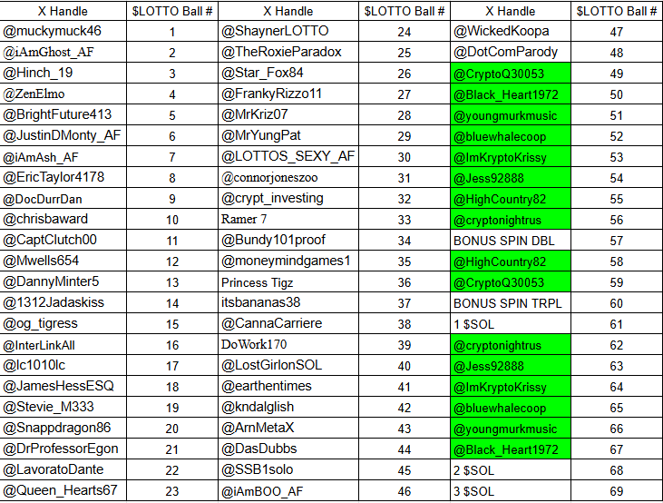 GHOST_AF tweet media