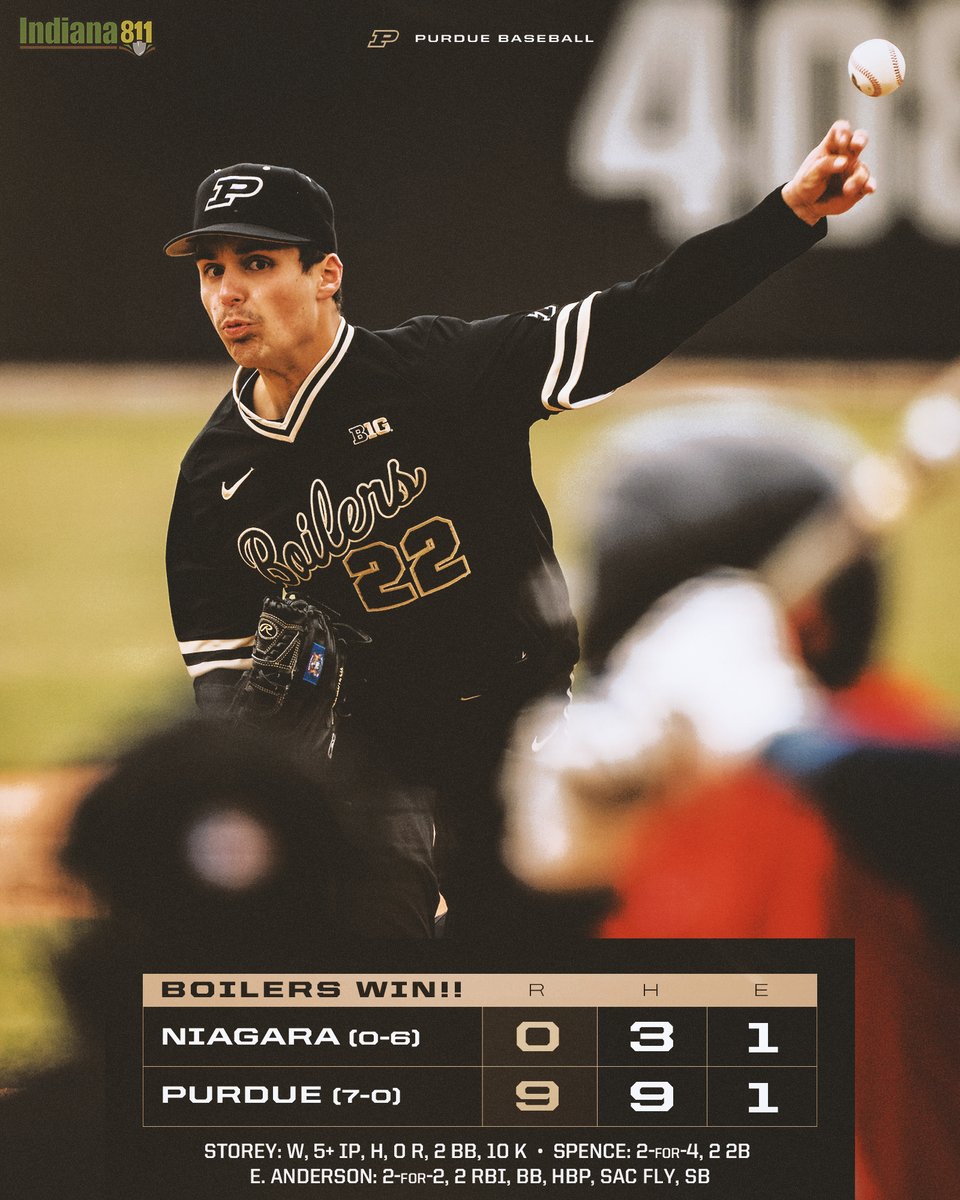 Purdue Baseball tweet media