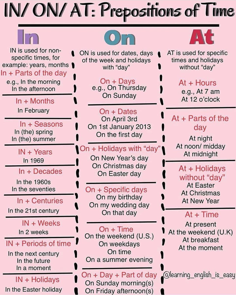 Prepositions of time