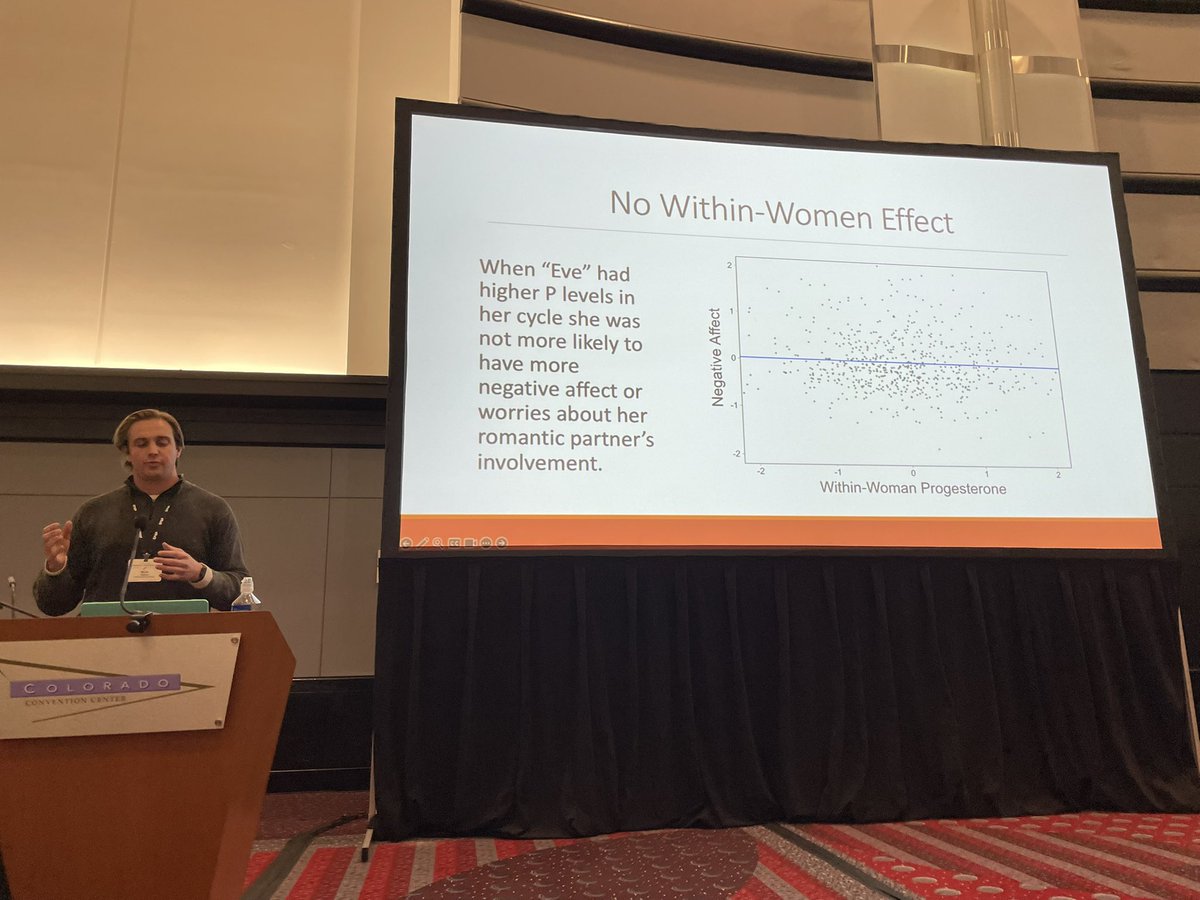 MlProkosch's tweet photo. 4) Ryan Dobson conducted a longitudinal progesterone study to re-examine the social support vigilance hypothesis. Between women fluctuations in P were predictive of vigilance but within woman fluctuations were not. #EPatSPSP2025 #SPSP2025 https://t.co/UPbJ59mUUU